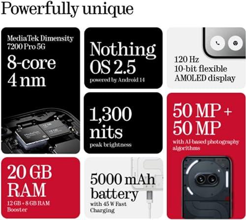 Nothing Phone (2a) 5G (Black, 8GB RAM, 256GB Storage) | 6.7" AMOLED Display | 50MP (OIS) + 50 MP | 32 MP Front Used - Image 26