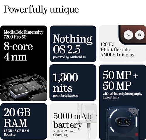 Nothing Phone (2a) 5G (Blue, 8GB RAM, 256GB Storage) Refurbished - Image 27