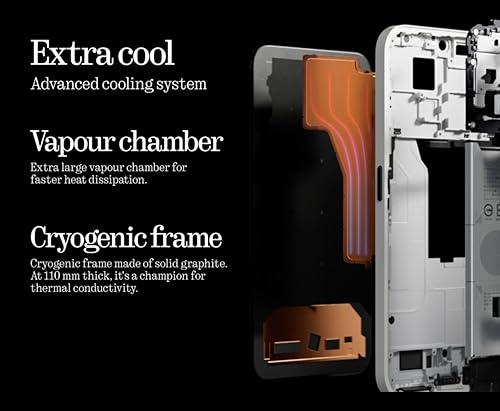 Nothing Phone (2a) Plus (Black, 8GB RAM, 256GB Storage) | Up to 16GB RAM Used - Image 27