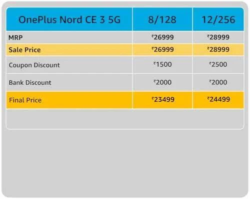 OnePlus Nord CE 3 5G 256 GB (Grey Shimmer, 12 GB RAM) - Image 14