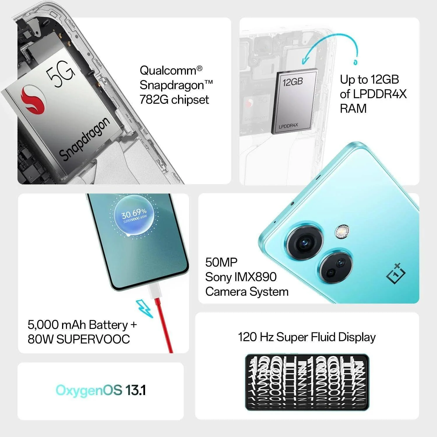 OnePlus Nord CE 3 5G 256 GB (Grey Shimmer, 12 GB RAM) - Image 15