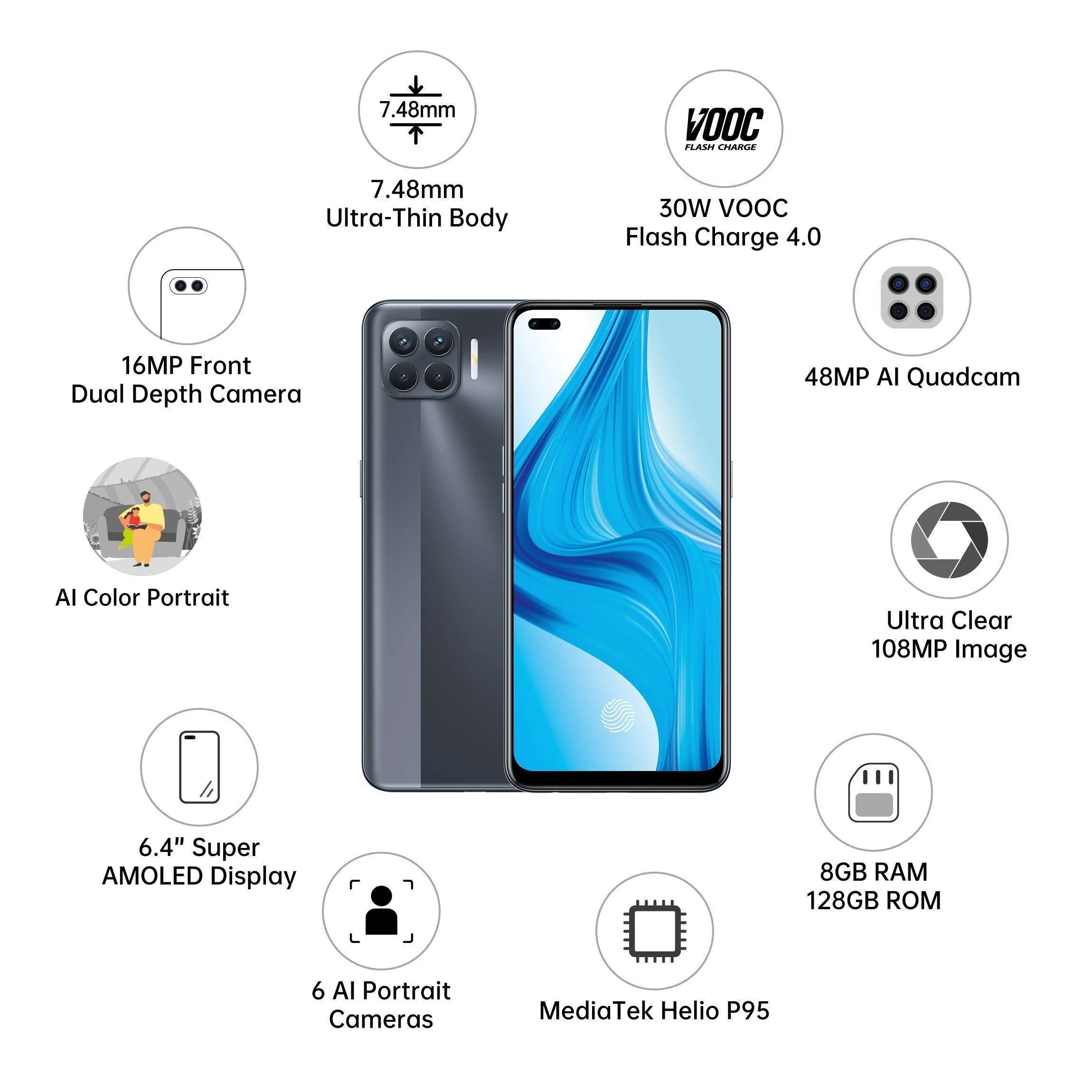 OPPO F17 Pro (Matte Black, 8GB RAM, 128GB Storage) Refurbished - Image 5