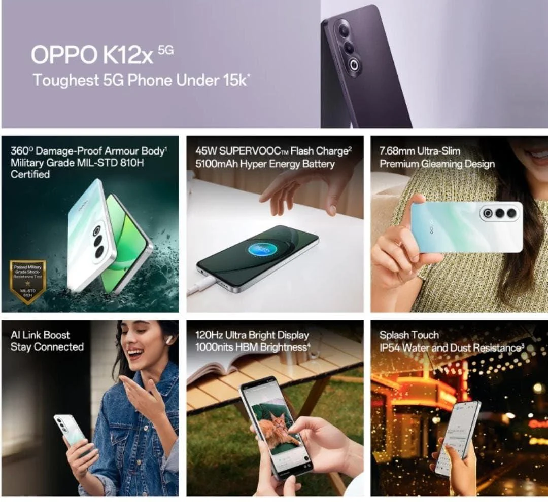 Oppo K12x 5G with 45W SUPERVOOC Charger (Breeze Blue, 128 GB) (6 GB RAM) Used - Image 4