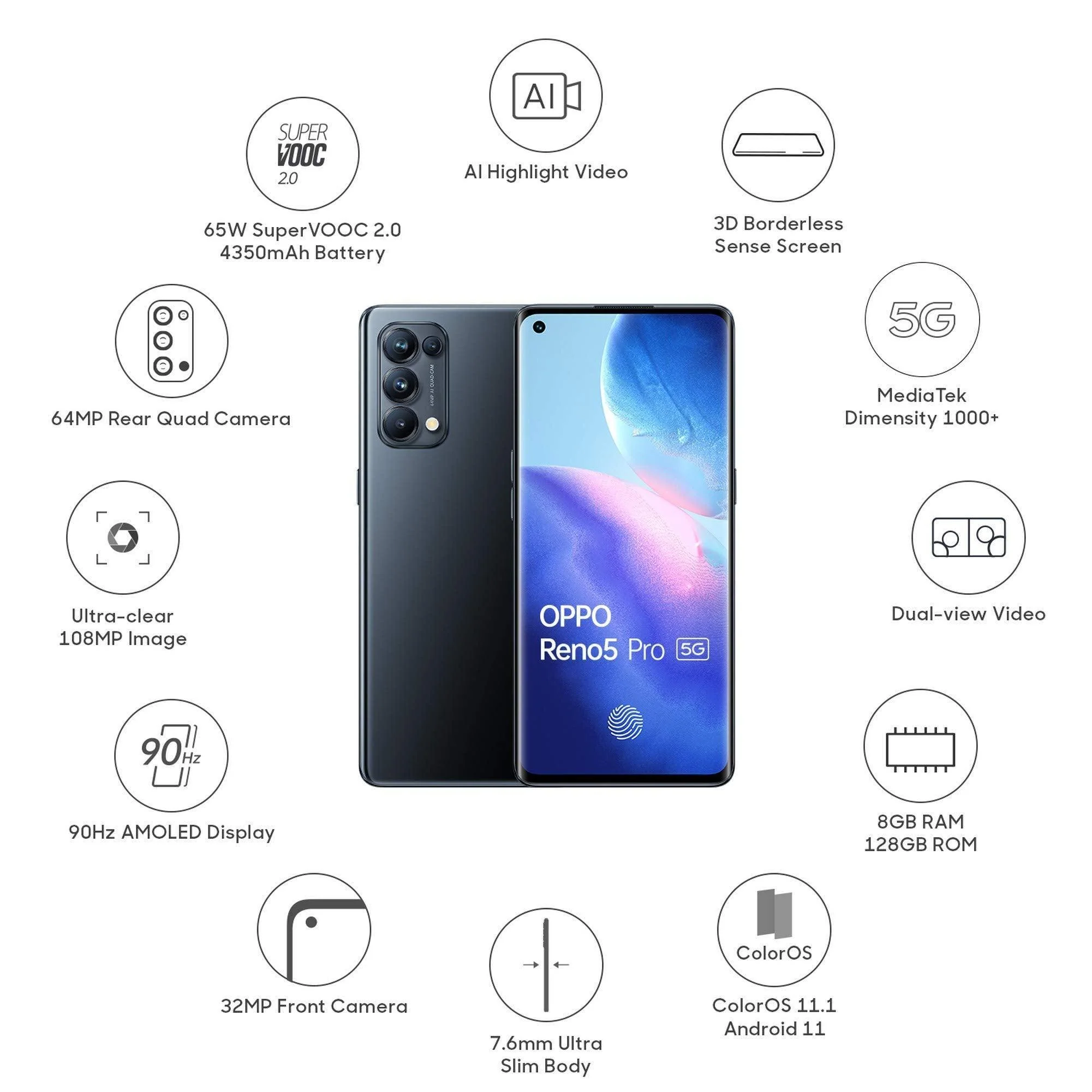 Oppo Reno5 Pro 5G (Starry Black, 8GB RAM, 128GB Storage) Used Mobile - Image 7