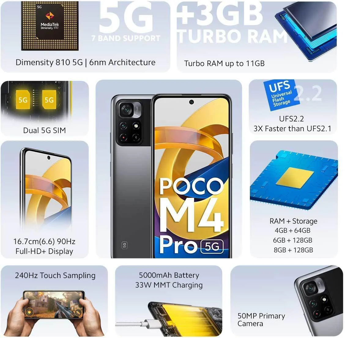 Poco M4 Pro 5G 8GB/128GB Storage Refurbished - Image 3