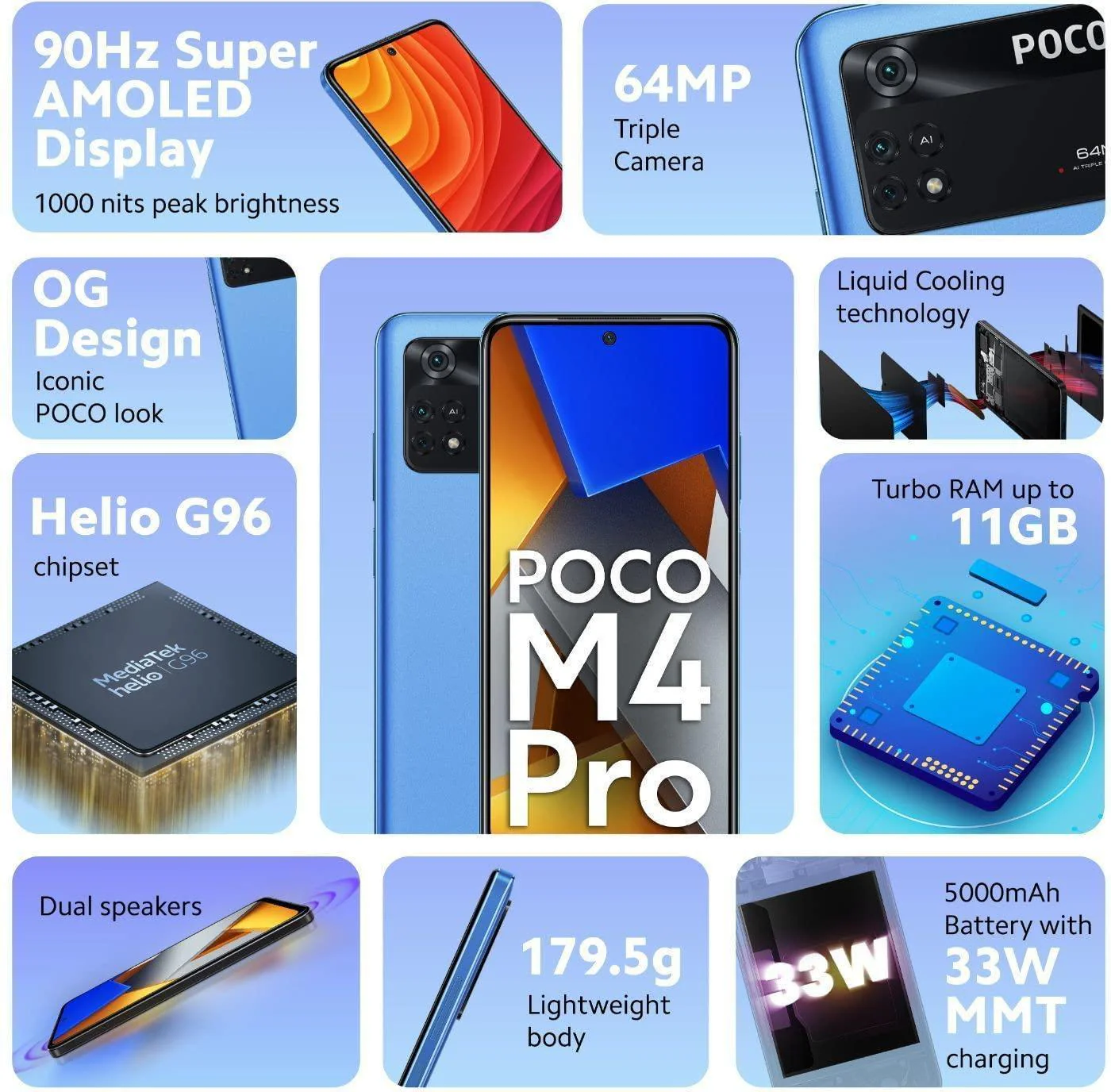 POCO M4 Pro (Cool Blue, 6GB RAM 64GB Storage) - Image 7