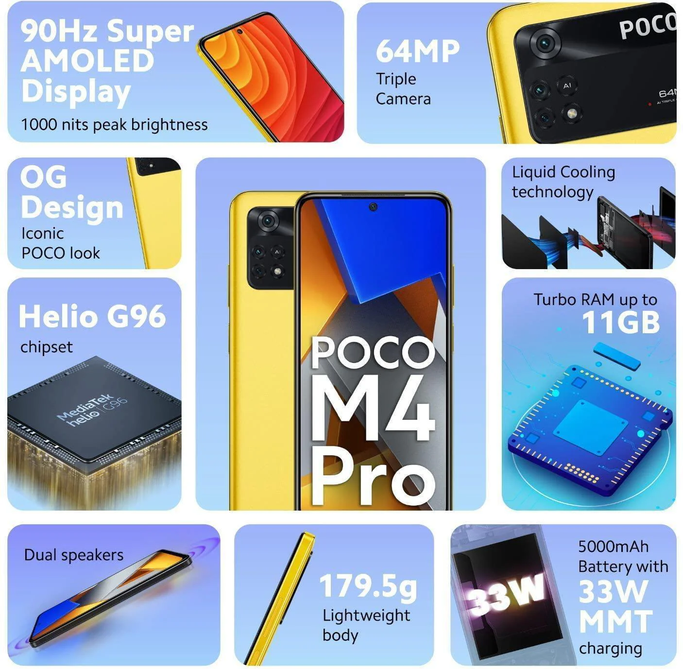 POCO M4 Pro (Yellow, 128 GB) (6 GB RAM) - Image 7