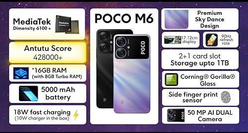 POCO M6 5G (Orion Blue, 8GB RAM, 256GB Storage) Refurbished - Image 3