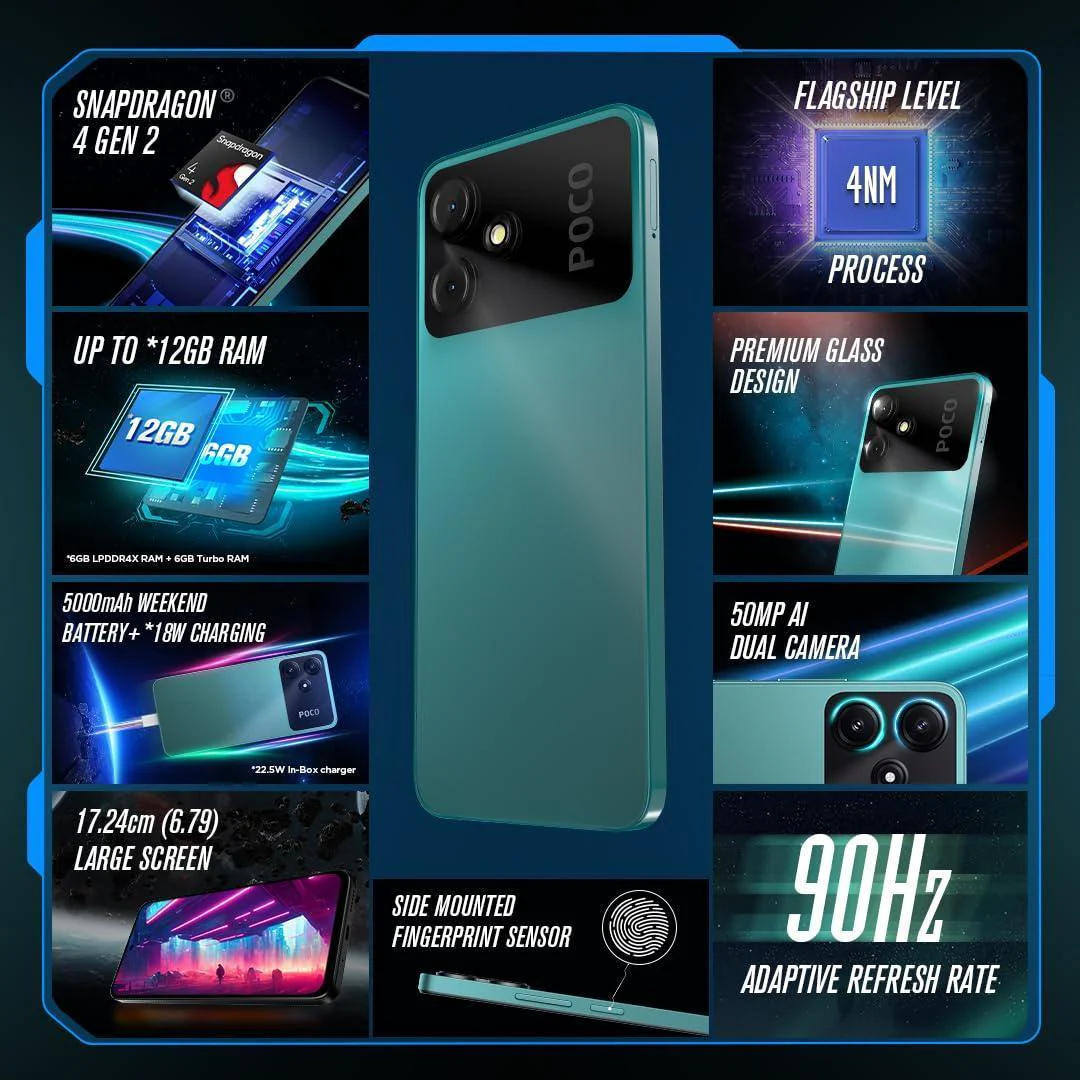 POCO M6 Pro 5G (Power Black) Refurbished - Image 7
