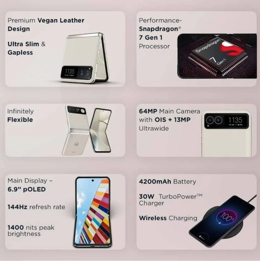 razr 40 (Vanilla Cream, 8GB RAM, 256GB Storage) (Vanilla Cream, 256 GB) (8 GB RAM) Refurbished - Image 2