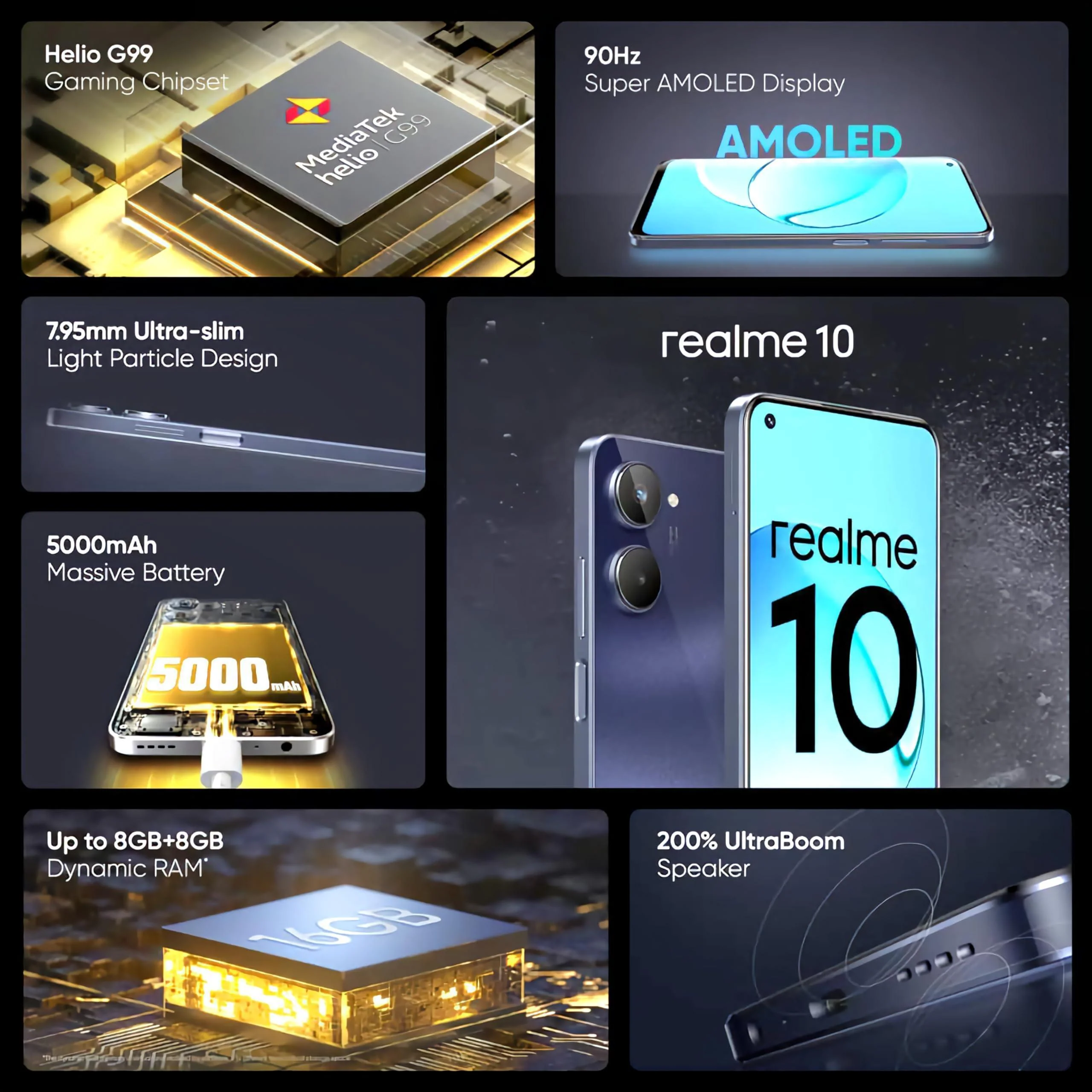 Realme 10 (Rush Black 128 GB) (8 GB RAM) - Image 8