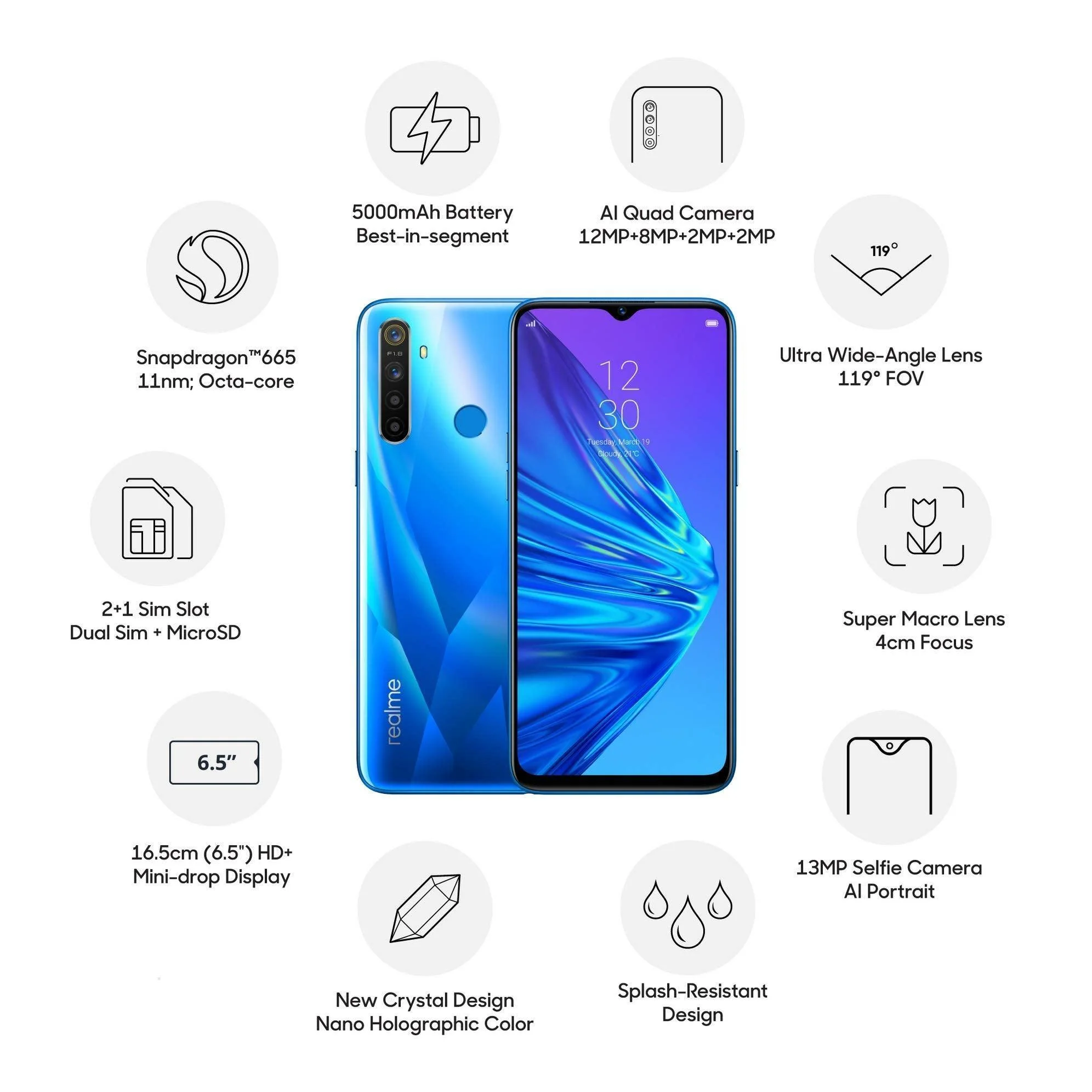 realme 5 (Crystal Blue, 4GB RAM, 64GB Storage) - Image 2
