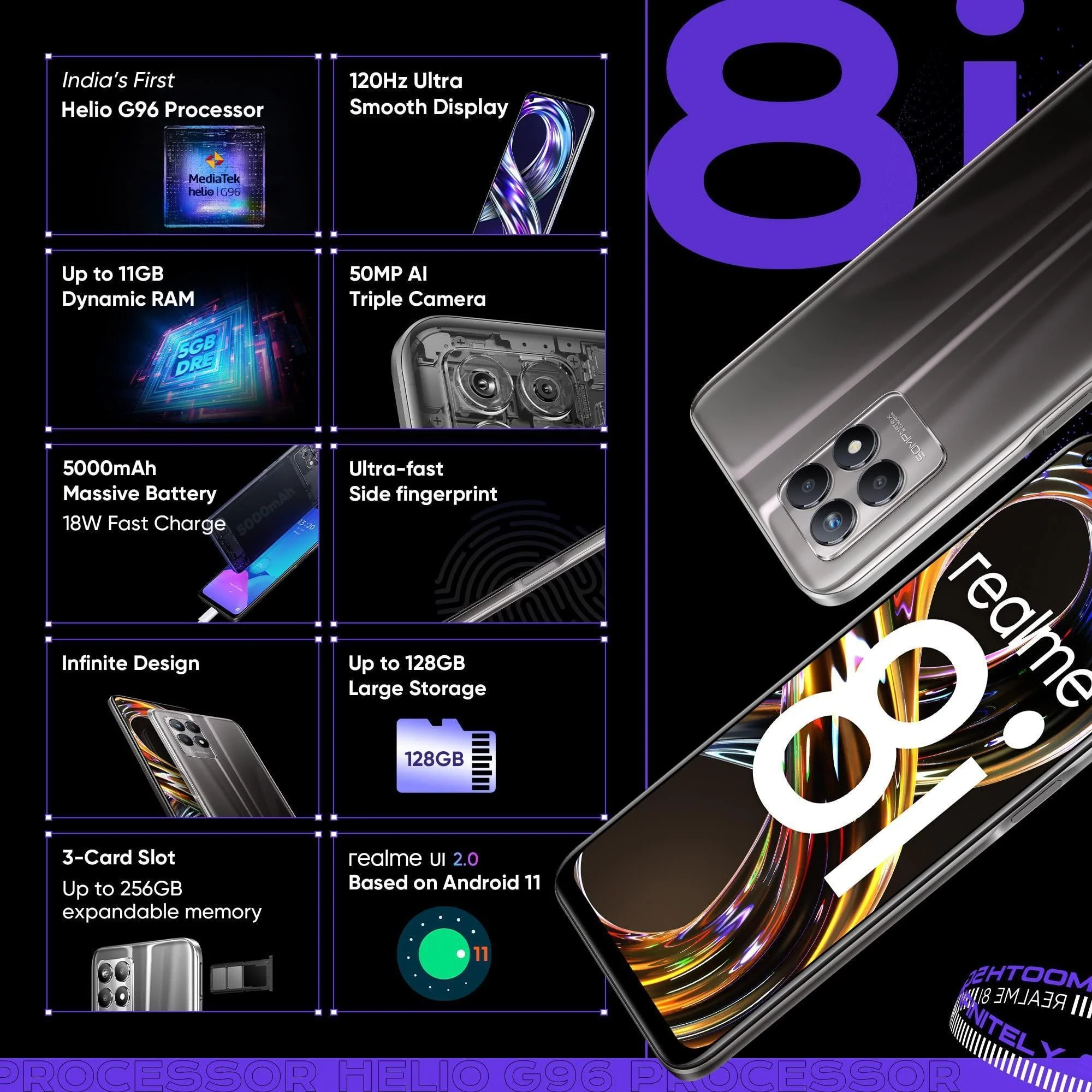 realme 8i (Space Black, 6GB RAM, 128GB Storage), Medium - Image 6
