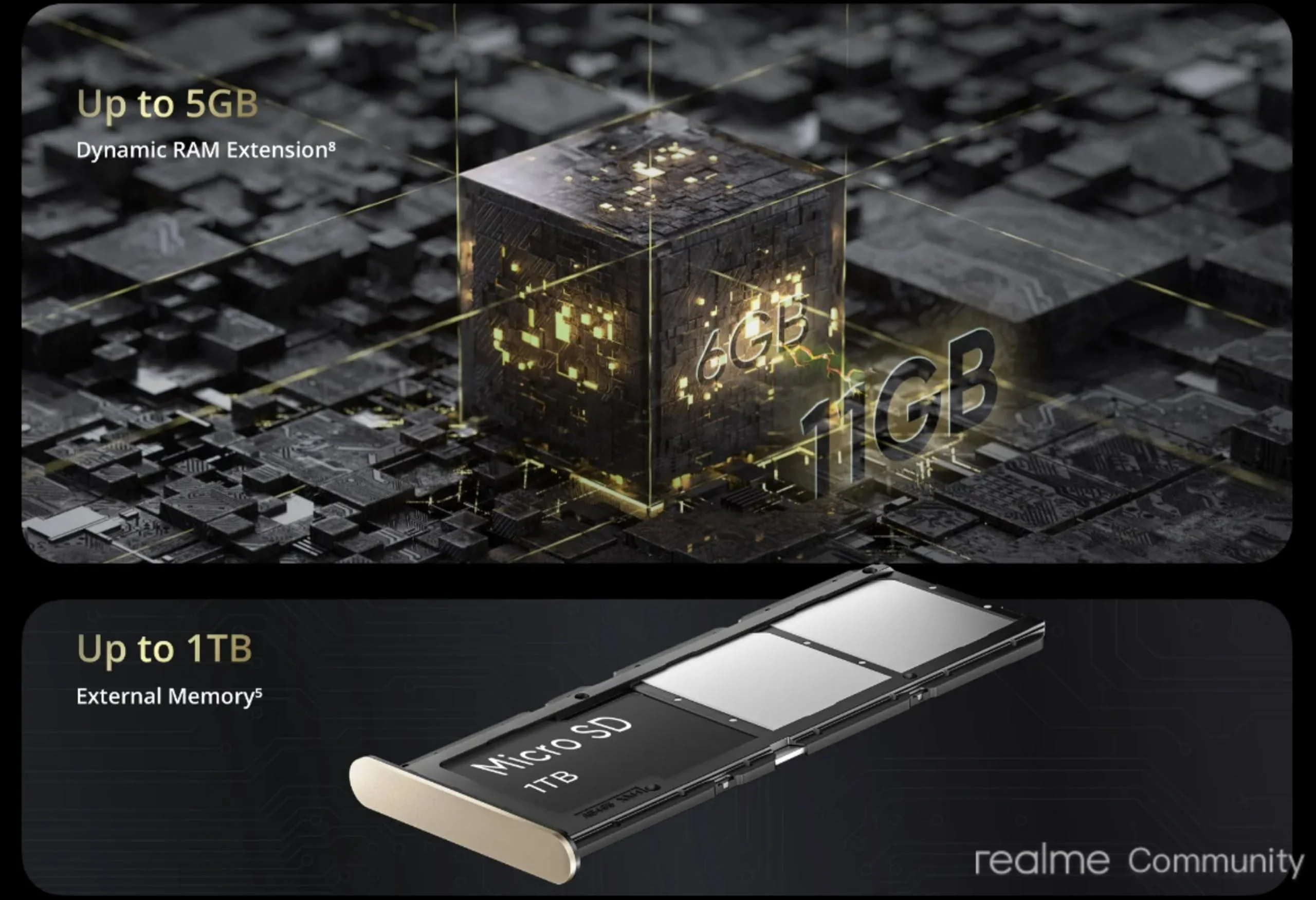 realme 9i 5G (Metallica Gold, 6GB RAM, 128GB Storage) Refurbished - Image 4