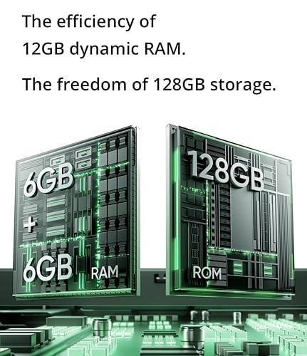 realme C65 5G (Glowing Black, 6GB RAM, 128GB Storage)| Expandable Upto 2TB Preowned - Image 25