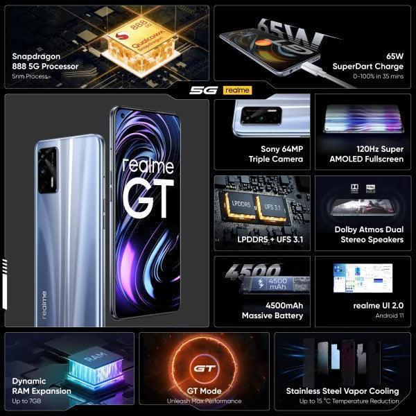 realme GT 5G (Dashing Silver, 128 GB) (8 GB RAM) Refurbished - Image 4