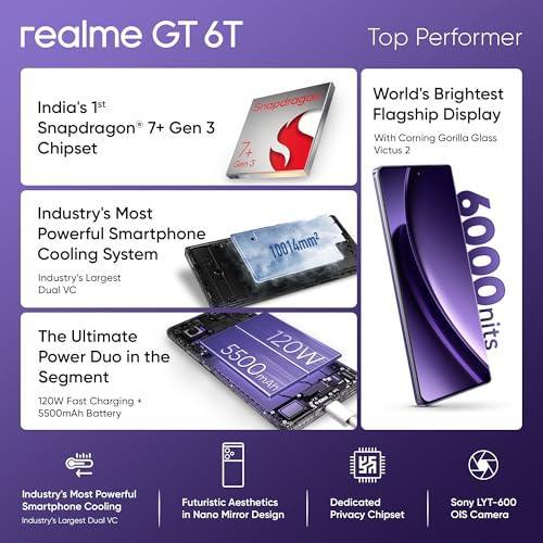 realme GT 6T 5G (Miracle Purple,8GB RAM+256GB Storage) Refurbished - Image 7