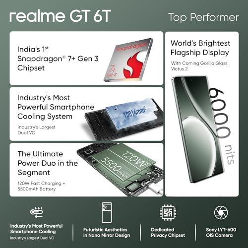 realme GT 6T 5G (Razor Green,12GB RAM+512GB Storage) Refurbished - Image 7