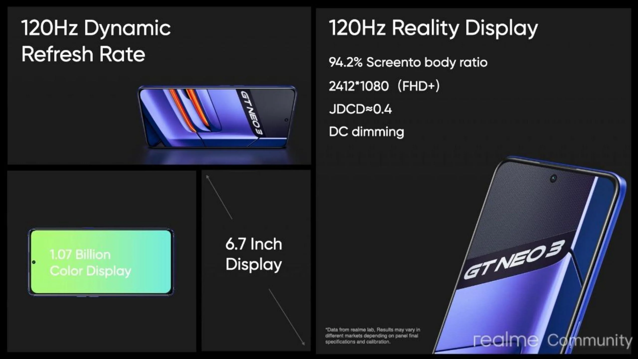 Realme GT Neo 3 (150W) (Nitro Blue, 12GB RAM, 256GB Storage) Refurbished - Image 4