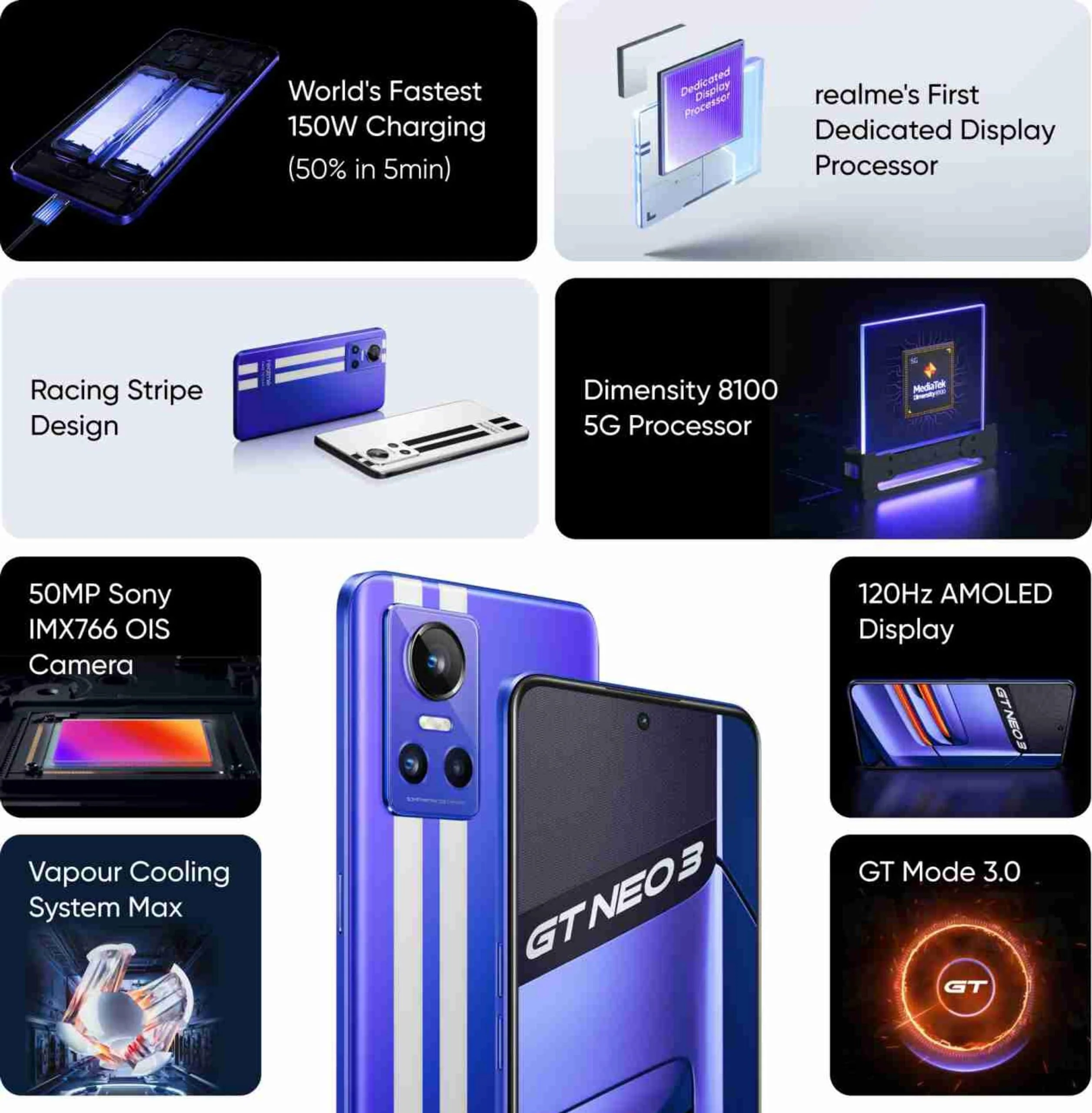 Realme GT Neo 3 (150W) (Nitro Blue, 12GB RAM, 256GB Storage) Refurbished - Image 9