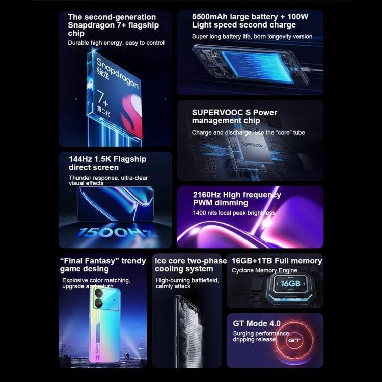Realme GT Neo5 SE, 16GB+1TB, 5500mAh, 6.74 inch Refurbished - Image 12