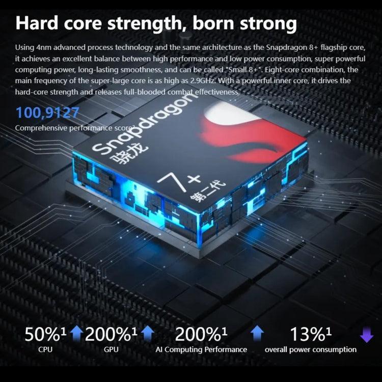 Realme GT Neo5 SE, 16GB+1TB, 5500mAh, 6.74 inch Refurbished - Image 15
