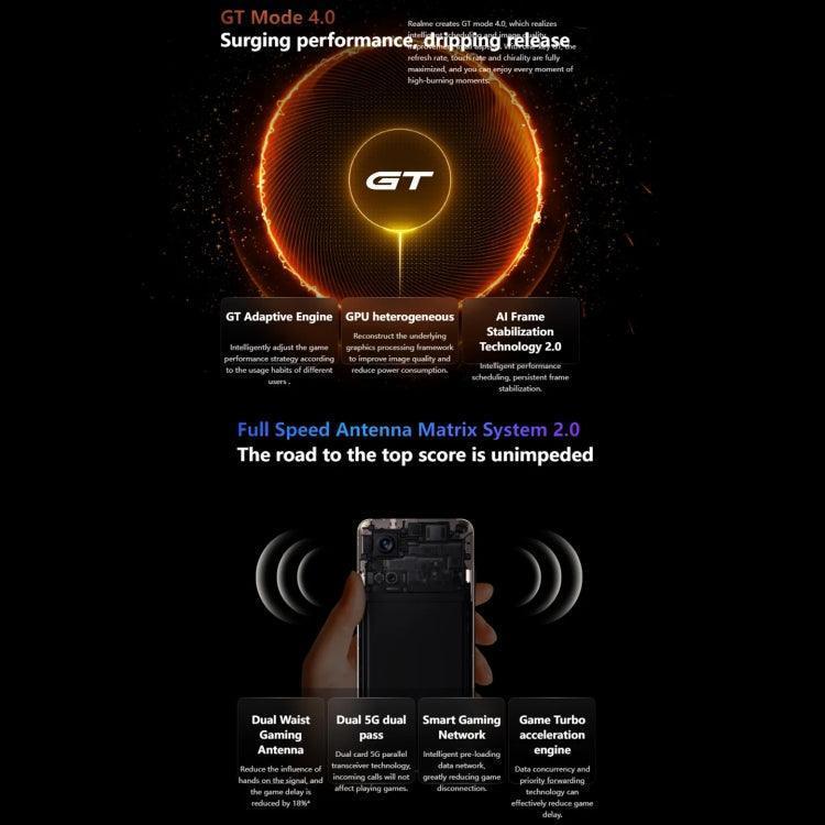 Realme GT Neo5 SE, 16GB+1TB, 5500mAh, 6.74 inch Refurbished - Image 24