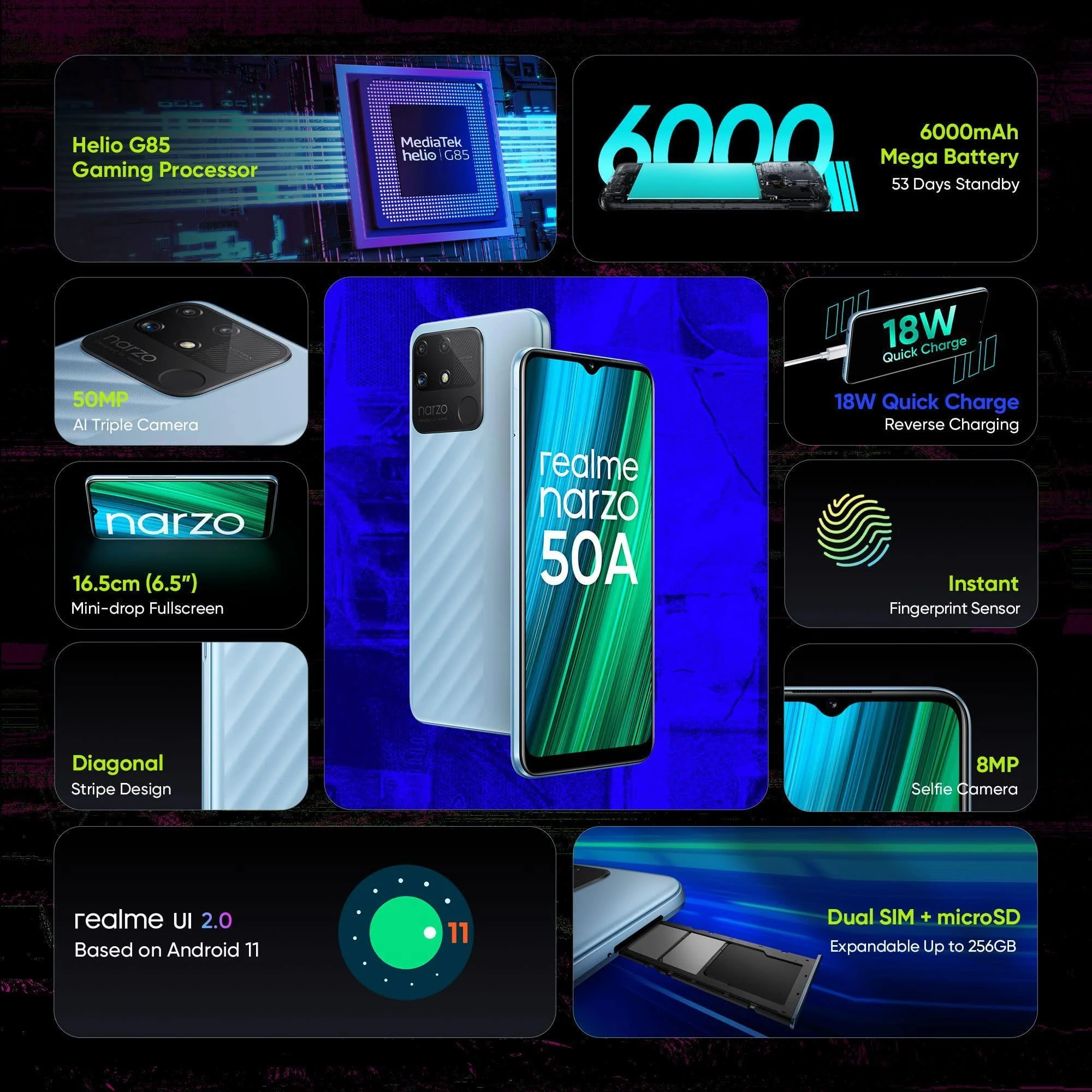 realme narzo 50A (Oxygen Blue , 4GB RAM + 128 GB Storage) Helio G85 Processor | 6000 mAh Battery - Image 5