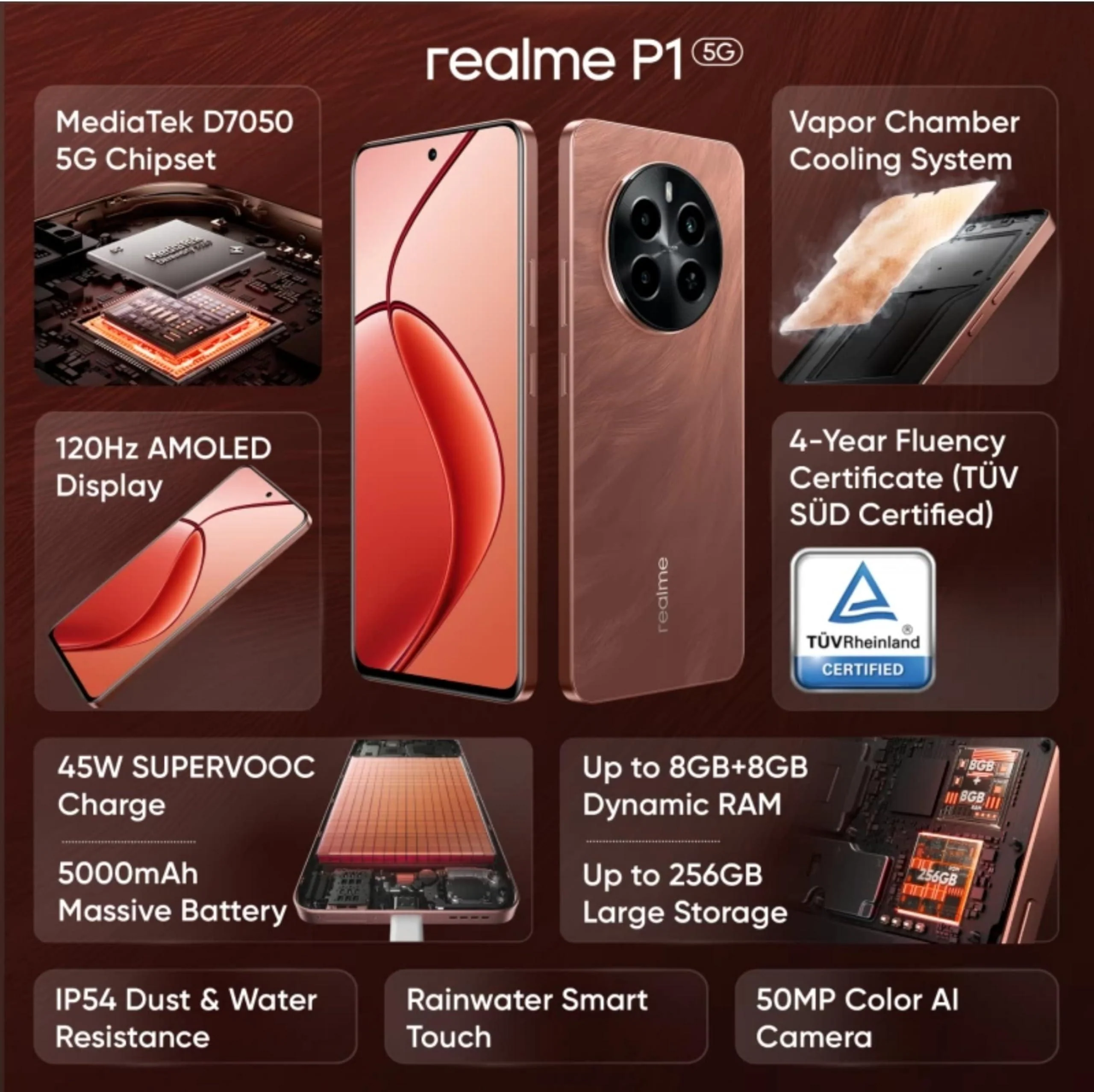 realme P1 5G (Phoenix Red, 6GB RAM, 128GB Storage) | Up to 6GB + 6GB Dynamic RAM Preowned - Image 2