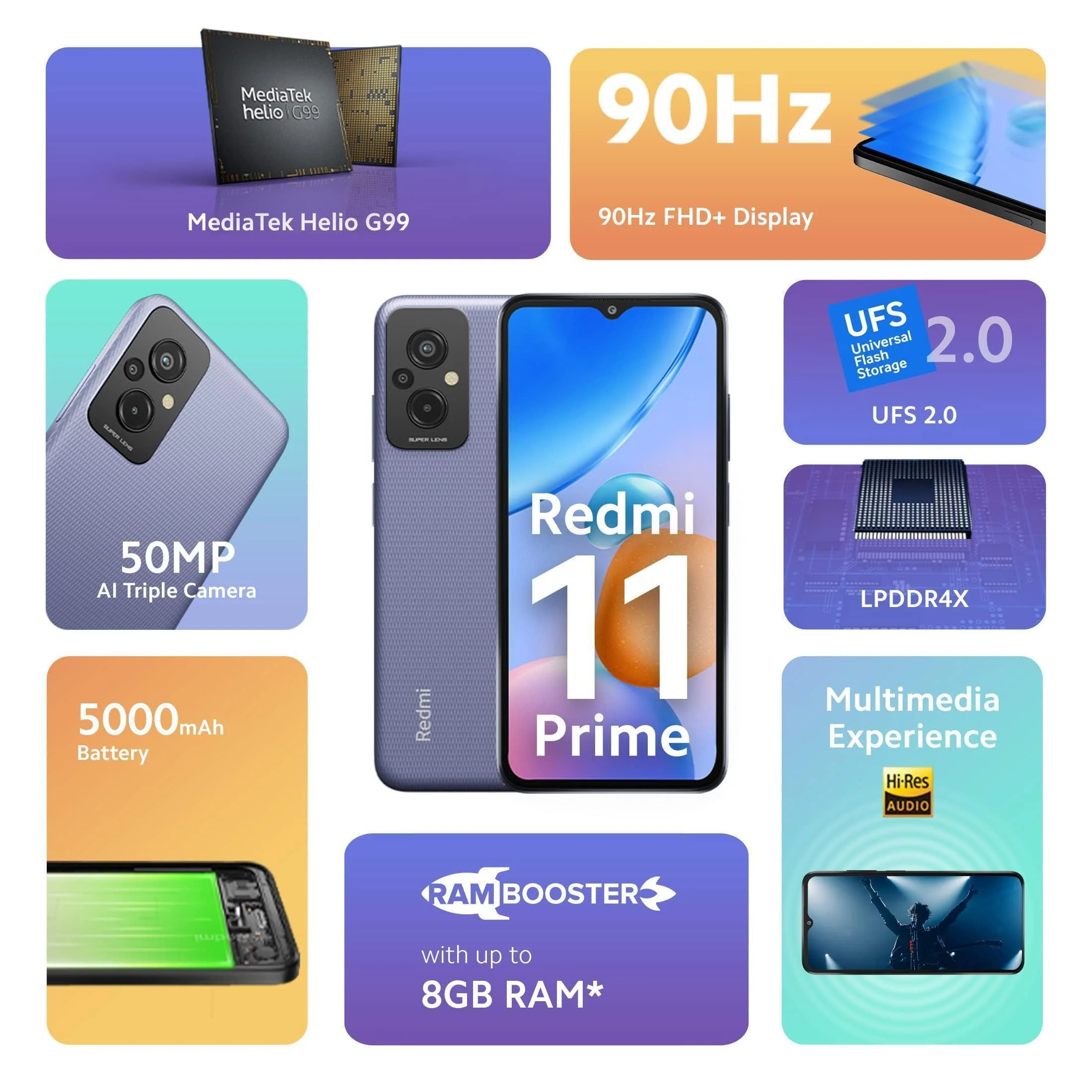 Redmi 11 Prime (Peppy Purple, 4GB RAM 64GB ROM) | Prime Design | High Performance Helio G99 | 50 MP AI Triple Cam | 5000 mAh | 22.5W - Image 8