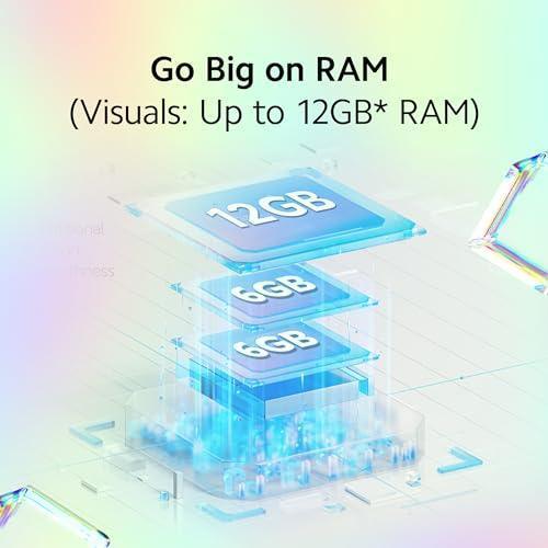 Redmi 12(Pastel Blue, 6GB RAM, 128GB Storage) Refurbished - Image 4