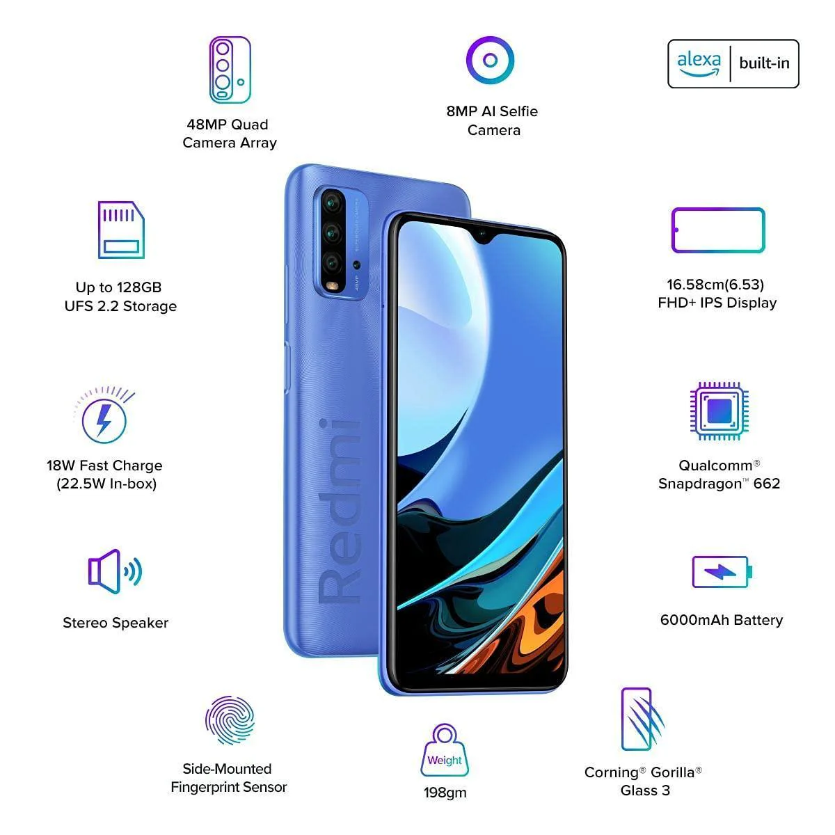 Redmi 9 Power (Blazing Blue, 6GB RAM, 128GB Storage) - 6000mAh Battery Refurbished - Image 4