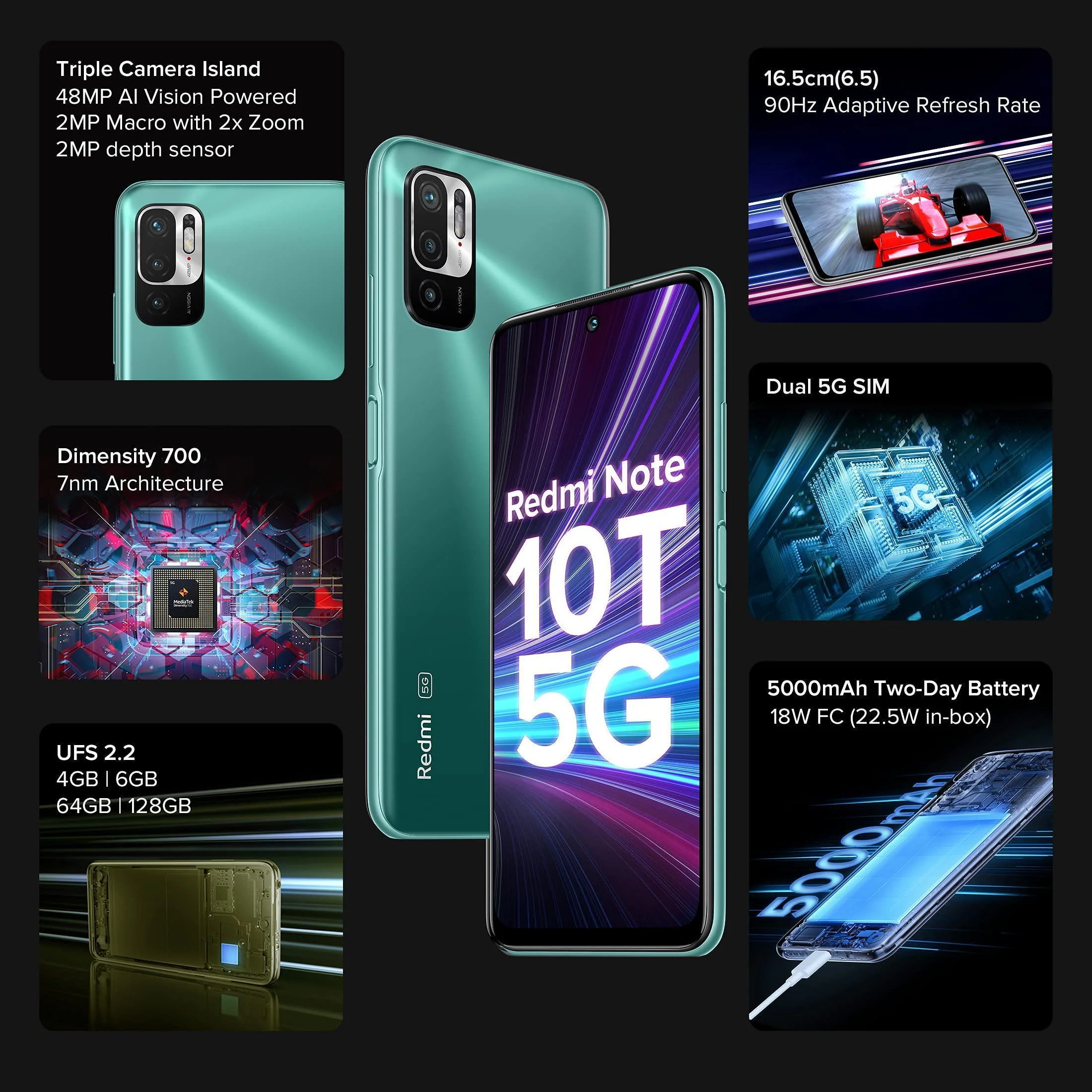 Redmi Note 10T 5G (Mint Green, 4GB RAM, 64GB Storage) | Dual5G | 90Hz Adaptive Refresh Rate Refurbished - Image 9