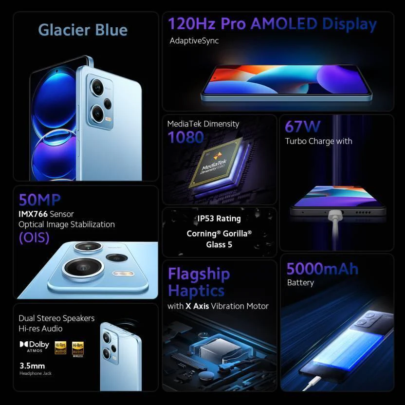 REDMI Note 12 Pro 5G (Glacier Blue, 256 GB) (12 GB RAM) Preowned - Image 5