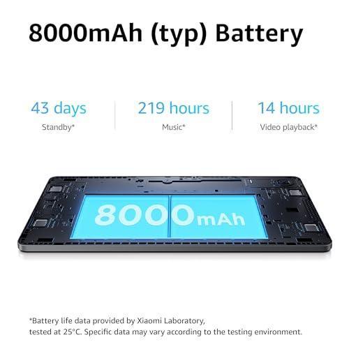 Redmi Pad SE| All Day Battery | Qualcomm Snapdragon 680| 90Hz Refresh Rate| 6GB, 128GB Tablet Used - Image 3