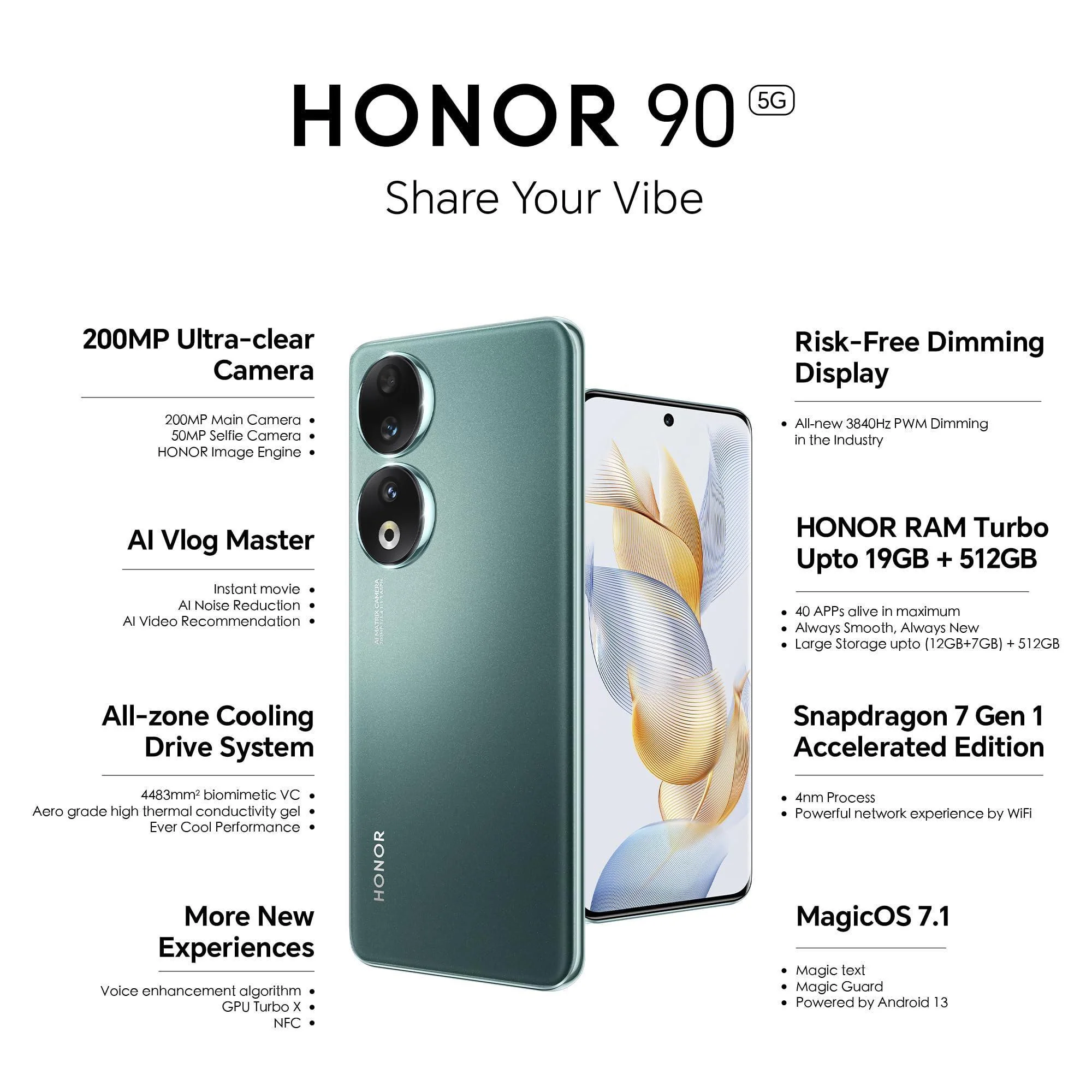 (Refurbished) HONOR 90 (Emerald Green, 8GB + 256GB) | India's First Eye Risk-Free Display | 200MP Main & 50MP Selfie Camera - Image 4