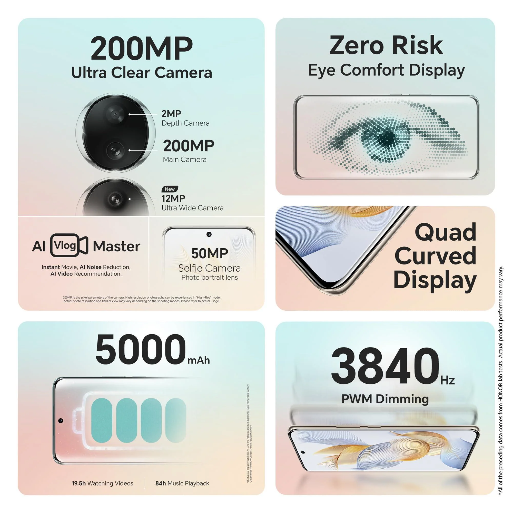 (Refurbished) HONOR 90 (Emerald Green, 8GB + 256GB) | India's First Eye Risk-Free Display | 200MP Main & 50MP Selfie Camera - Image 5