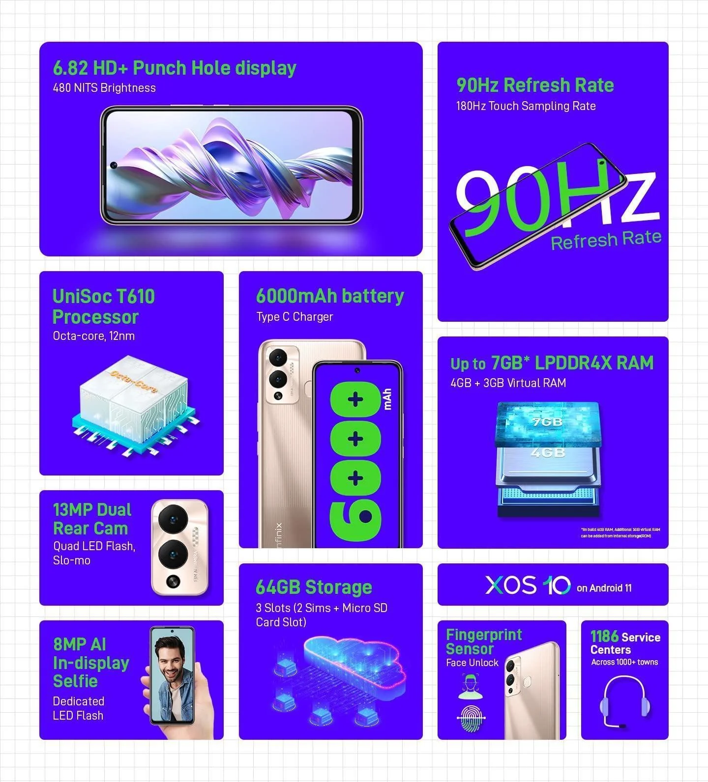 (Refurbished) Infinix HOT 12 Play (Champagne Gold, 64 GB) (4 GB RAM) - Image 7