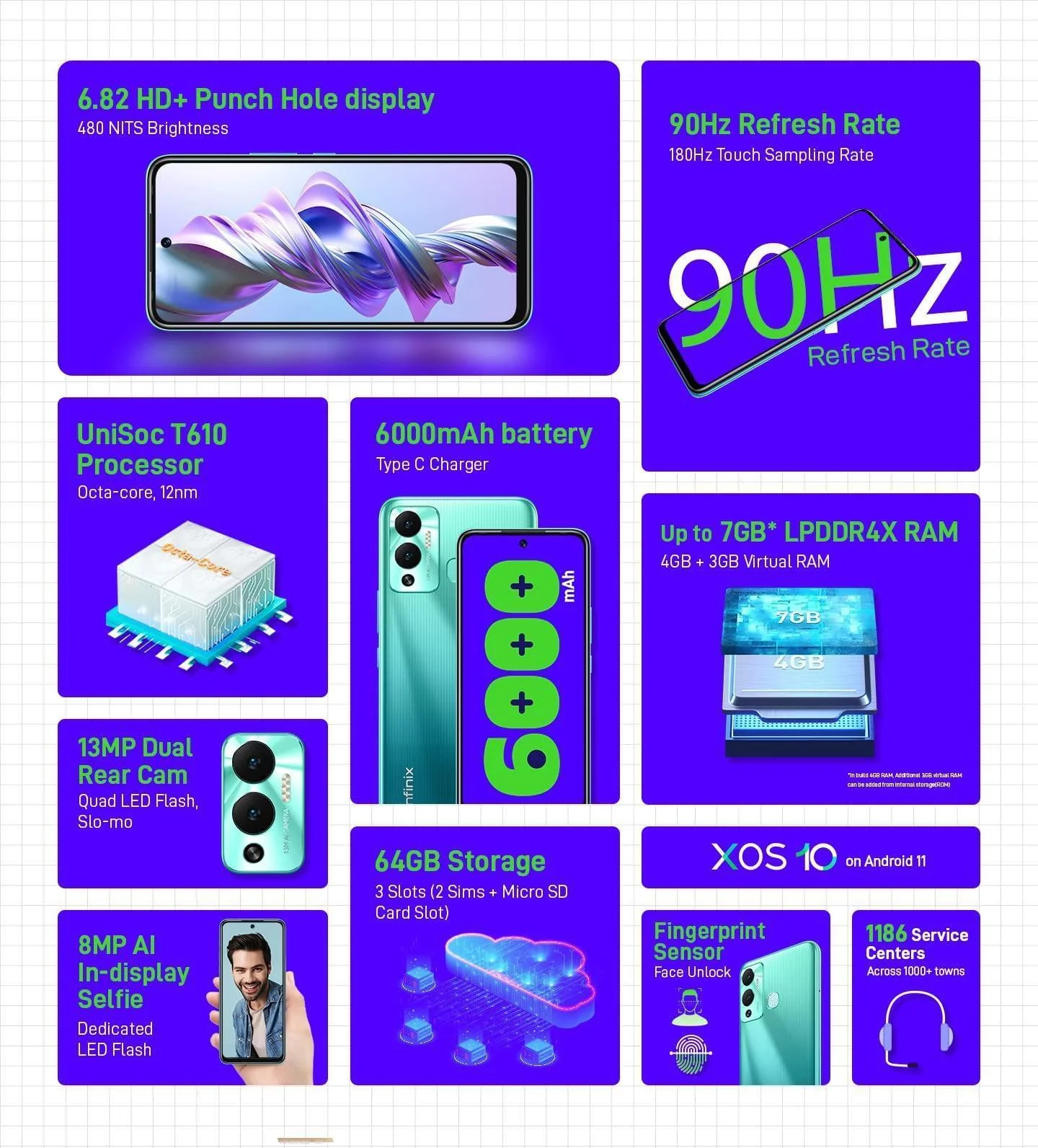 (Refurbished) Infinix HOT 12 Play (Daylight Green, 4GB RAM 64GB Storage) - Image 8