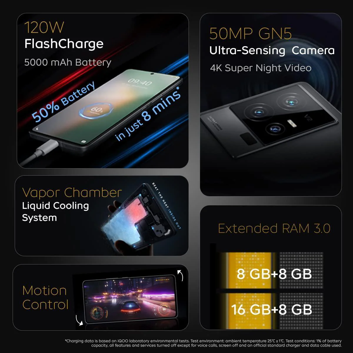 (Refurbished) iQOO 11 5G (Legend, 16GB RAM, 256 GB Storage) | Snapdragon ® 8 Gen 2 Mobile Platform| 2K E6 AMOLED Display | V2 Intelligent Display Chip - Image 2