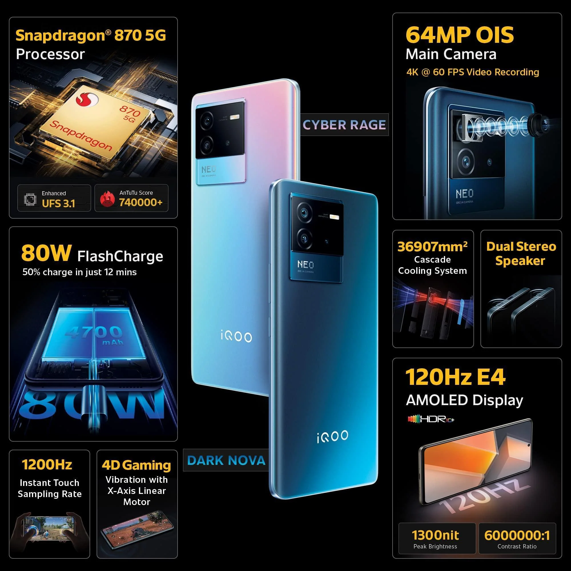(Refurbished) IQOO Neo 6 5G (Cyber Rage, 8GB RAM, 128GB Storage) | Snapdragon® 870 5G - Image 7