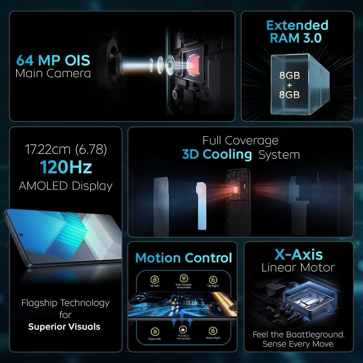 (Refurbished) iQOO Neo 7 5G (Interstellar Black, 8GB RAM, 128GB Storage) | Dimensity 8200, only 4nm Processor in The Segment| 50% Charge in 10 mins| Motion Control & 90 FPS Gaming - Image 2