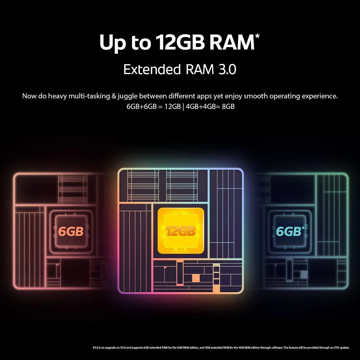 (Refurbished) iQOO Z6 Lite 5G (Mystic Night, 6GB RAM, 128GB Storage) - Image 4