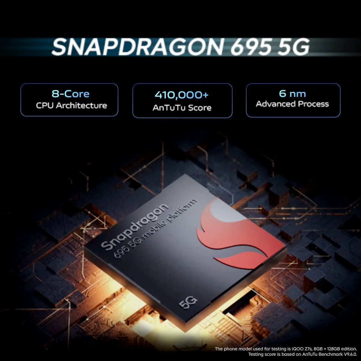 (Refurbished) iQOO Z7s 5G by vivo (Norway Blue, 6GB RAM, 128GB Storage) | Ultra Bright AMOLED Display | Snapdragon 695 5G 6nm Processor | 64 MP OIS Ultra Stable Camera | 44WFlashCharge - Image 3