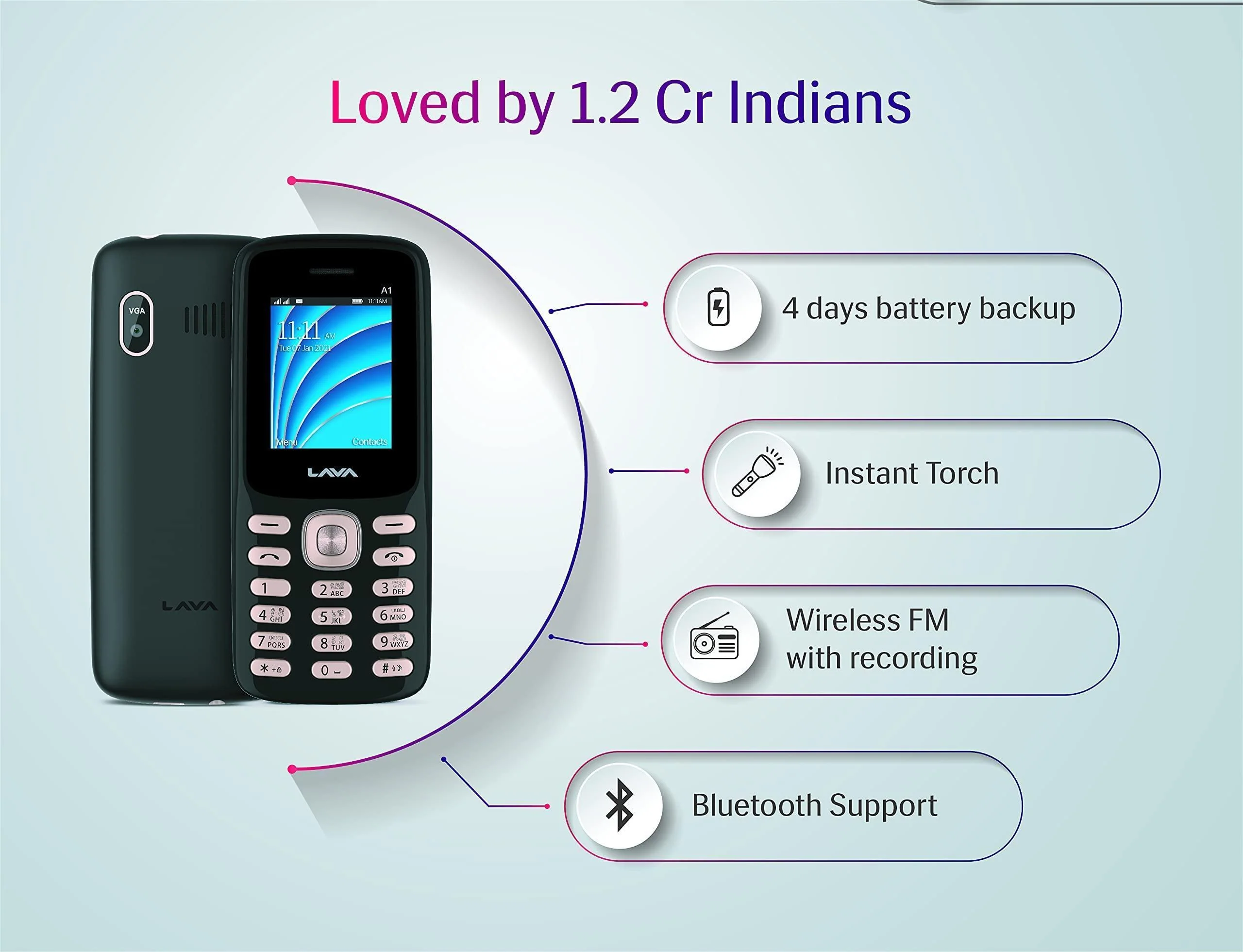 (Refurbished) Lava A1 2021 (Black Gold)-Dual Sim |Loud Sound|auto Call recoding - Image 7