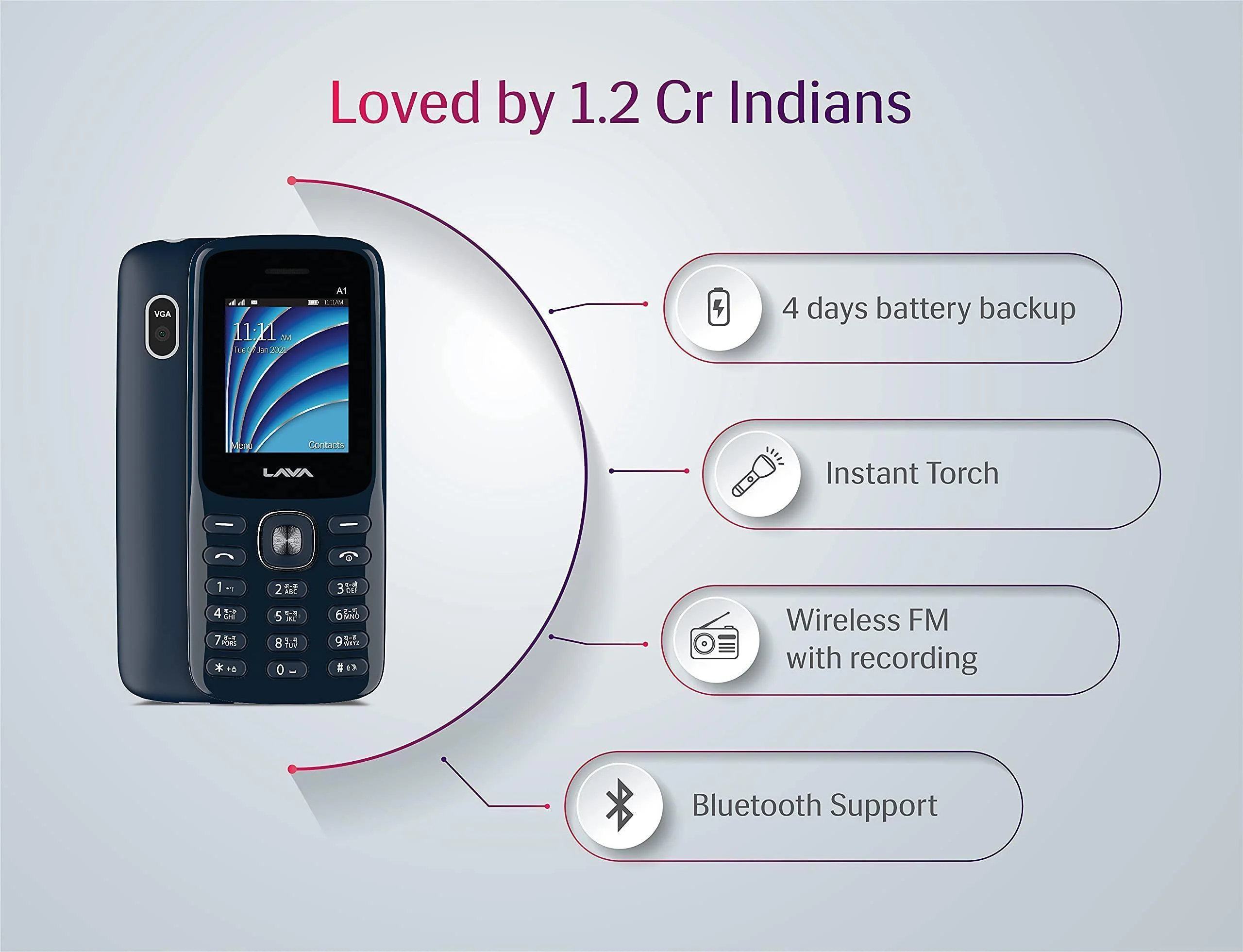 (Refurbished) Lava A1 (Blue Silver) - Image 6