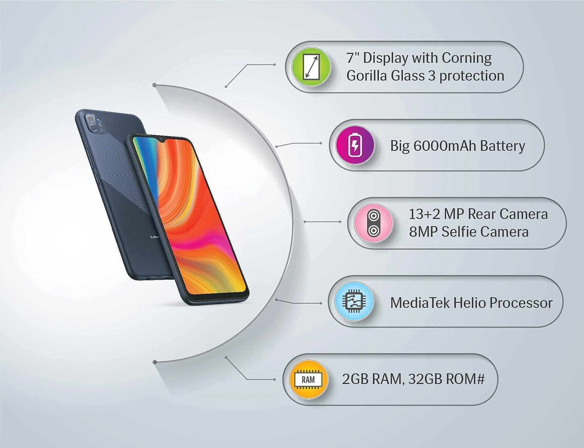 (Refurbished) Lava Z2 Max (Stroked Blue, 2GB RAM, 32 GB Storage) - 6000mAh Battery | 7†HD+ Display - Image 7