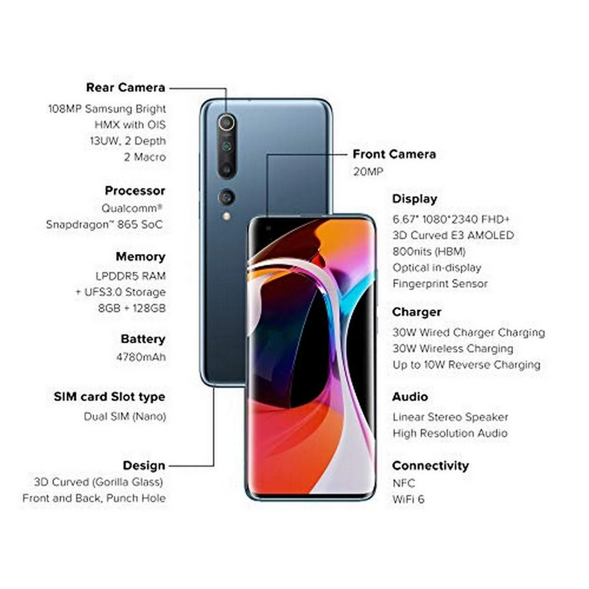 (Refurbished) Mi 10 (Twilight Grey, 8GB RAM, 128GB Storage) - Image 6