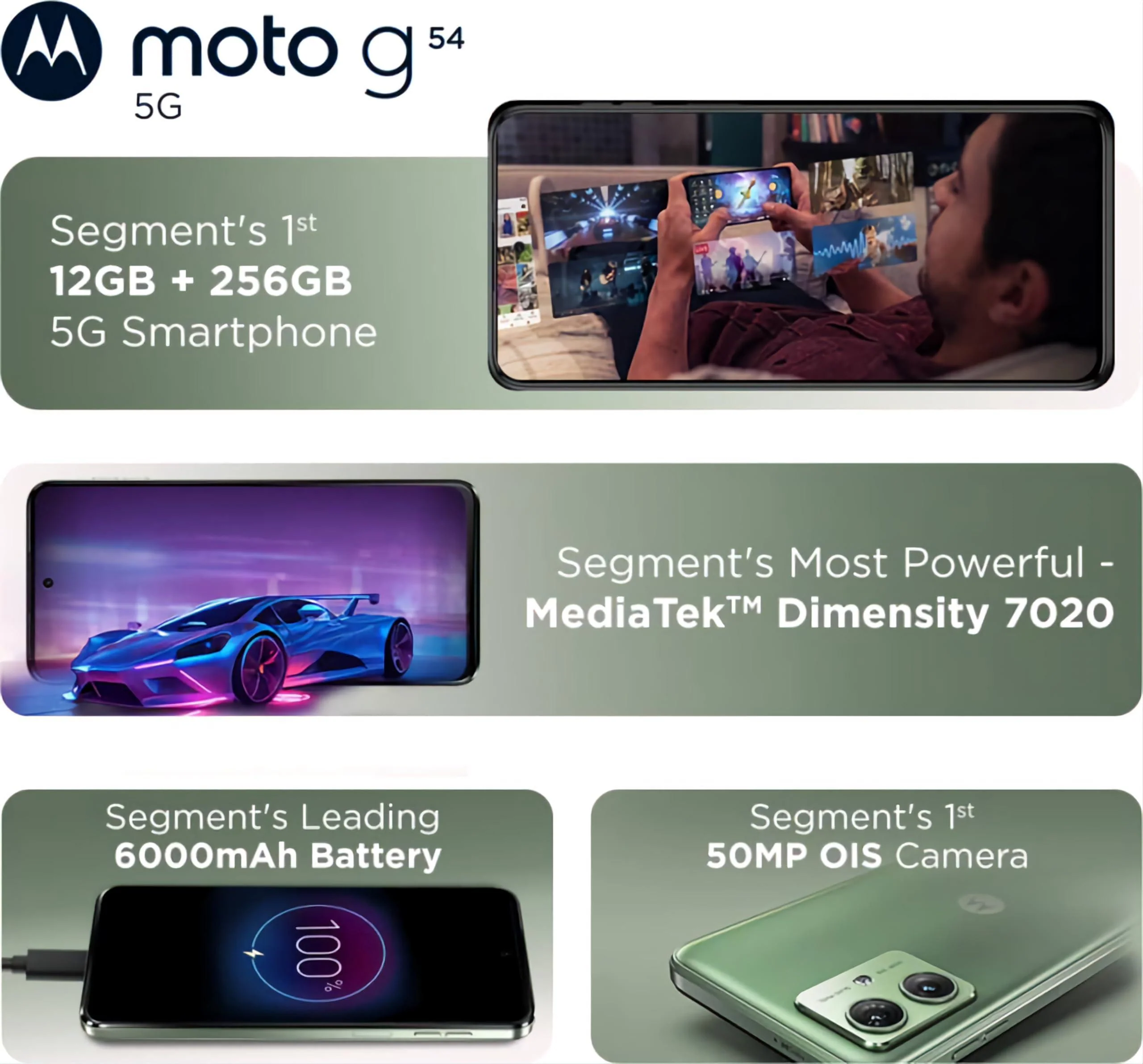 (Refurbished) Motorola G54 5G (Mint Green, 12GB RAM, 256GB Storage) | MediaTek Dimensity 7020 Processor - Image 6