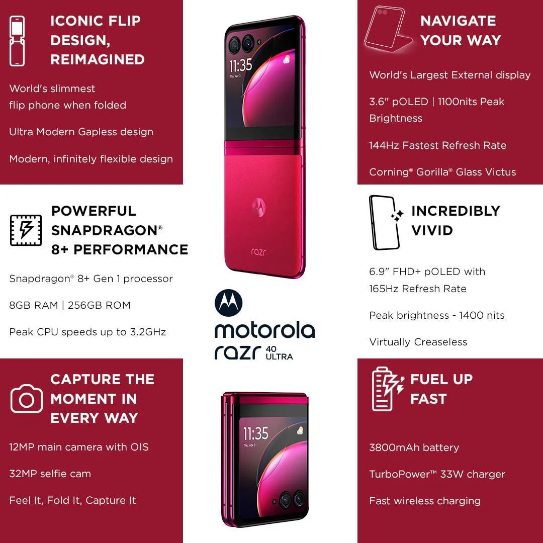 (Refurbished) Motorola razr 40 Ultra (Viva Magenta, 8GB RAM, 256GB Storage) | 3.6" External AMOLED Display | 6.9" AMOLED 165Hz Display | 32MP Selfie Camera |30W TurboPower Charging | Android 13 - Image 2